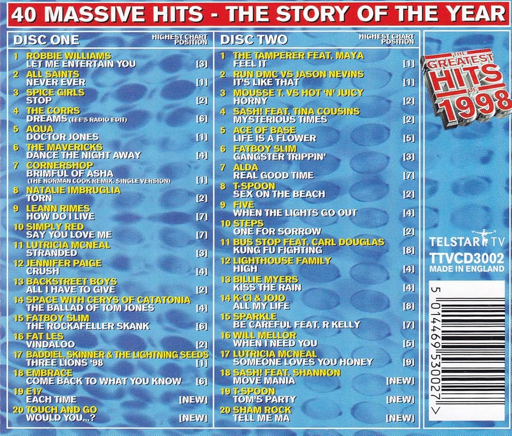 洋楽 ISOSCELES / FACE the MUSIC 1998  洋楽 ISOSCELES / FACE the MUSIC 1998 Face The Music